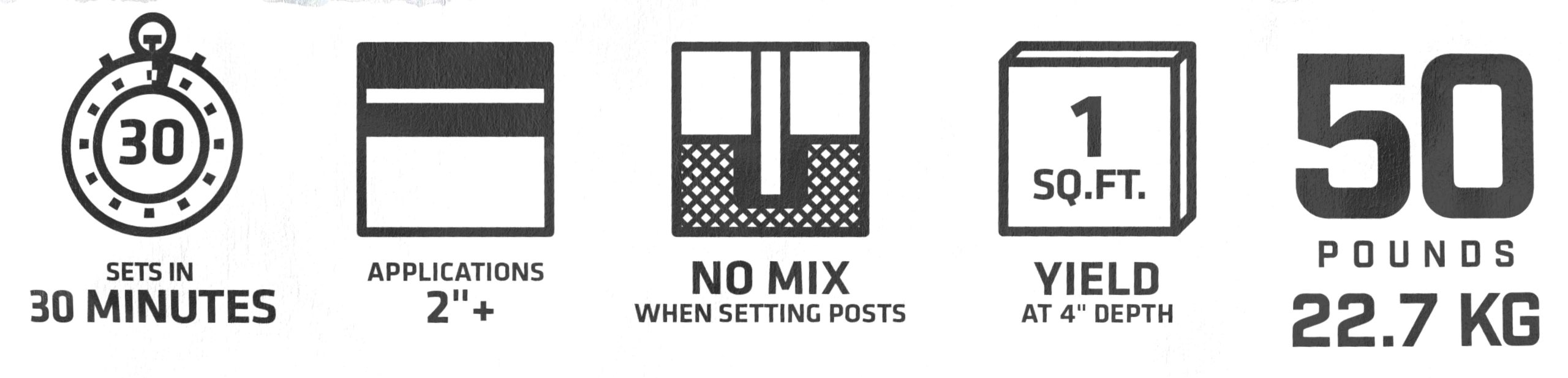 Fast-Setting Concrete Mix