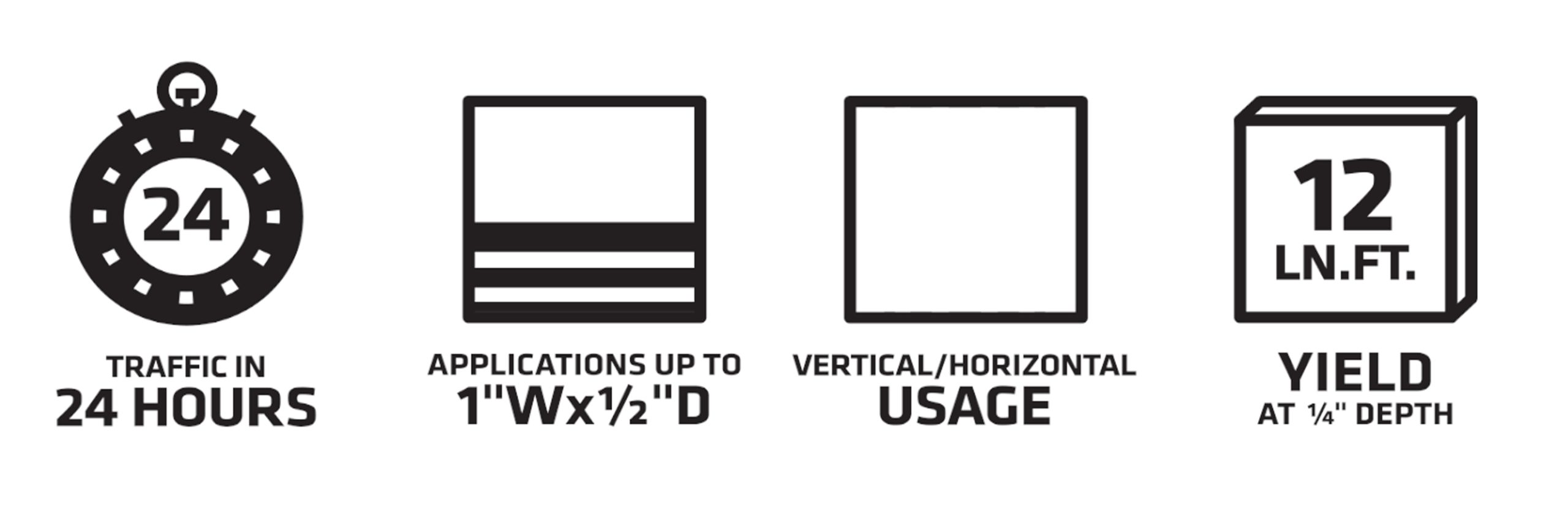 Hybrid Polymer Non-Sag Sealant