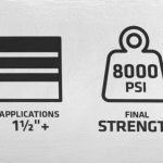 Pro-X180 Concrete Mix – NO LONGER SOLD