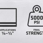Surface Bonding Cement