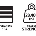 Rapid-Setting Anchoring Epoxy