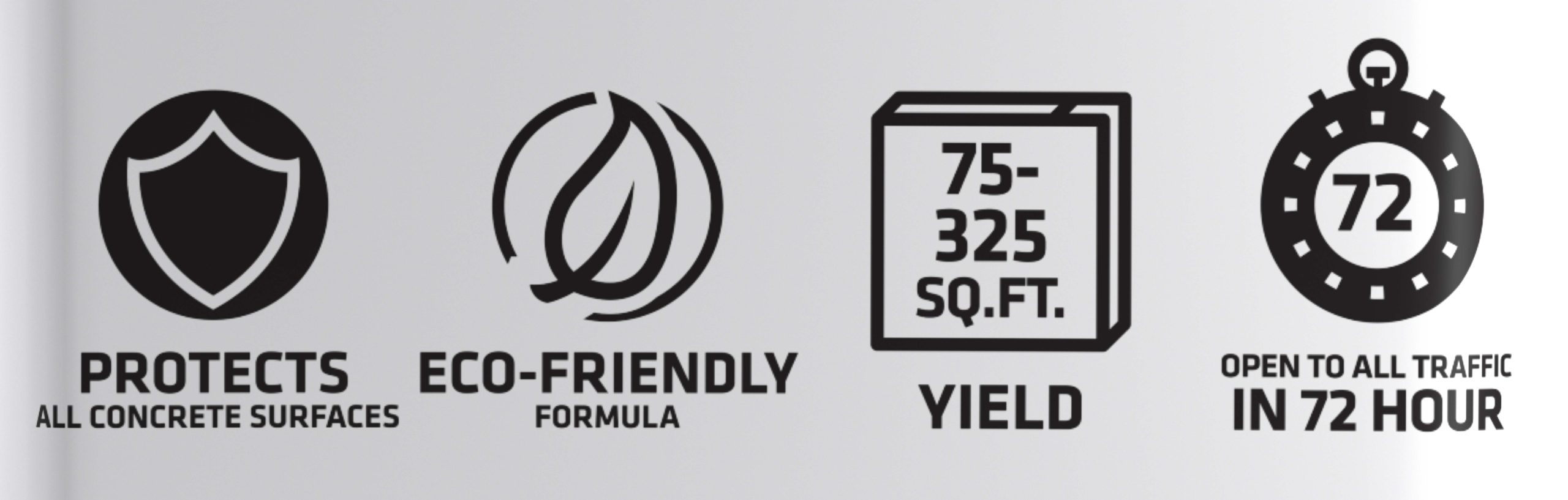 Concrete & Paver Sealer