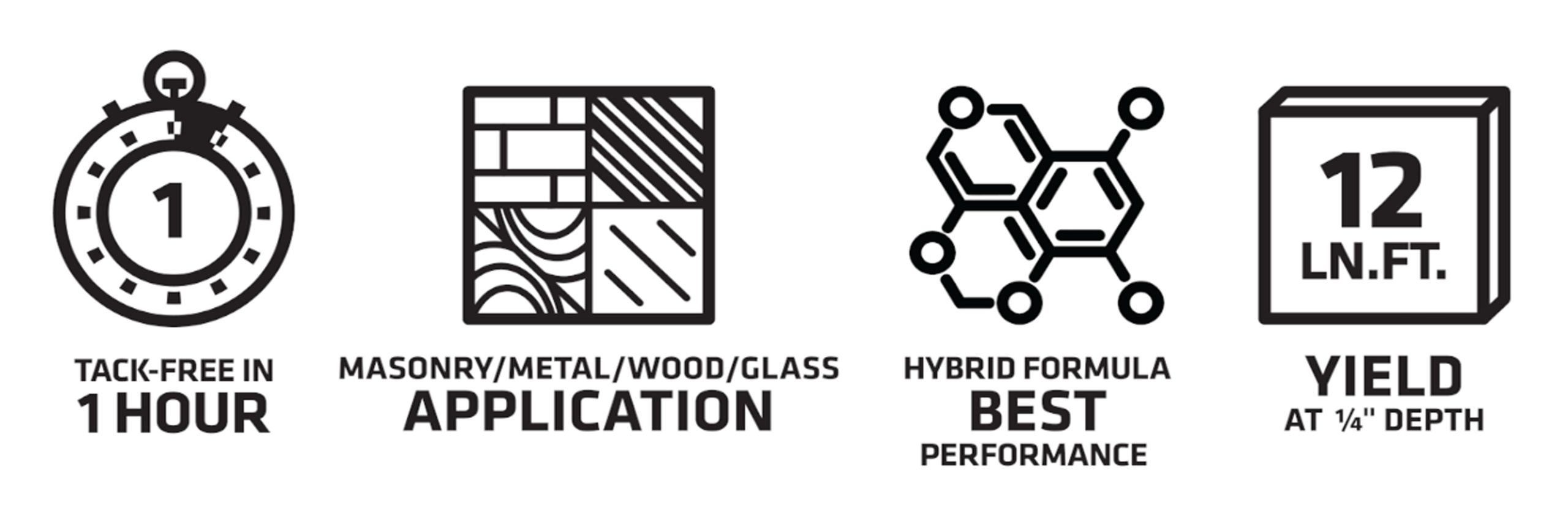 Polyurethane Construction Adhesive