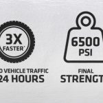 Fast Traffic Concrete Mix